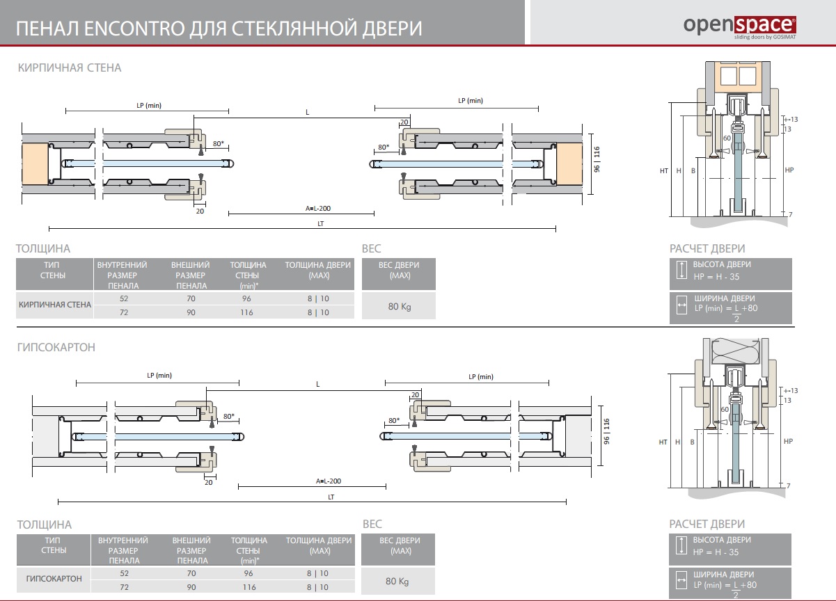 Пенал Open Space ENCONTRO для двух дверей высотой 2000 мм.
